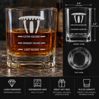 Sprinkler Fitter Hazard Level Whiskey Glass – Engraved 10.5 oz Rocks Glass